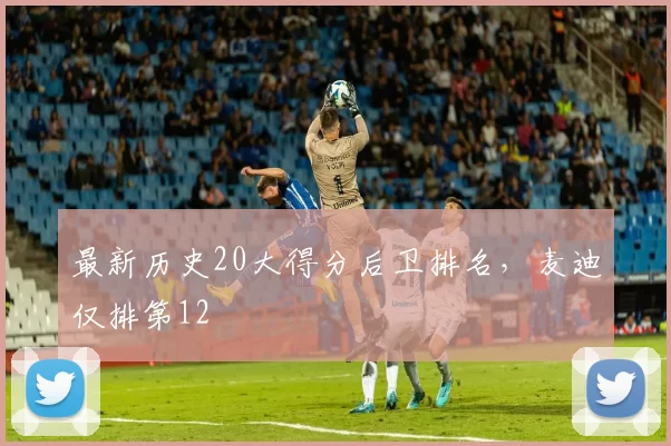 最新历史20大得分后卫排名，麦迪仅排第12